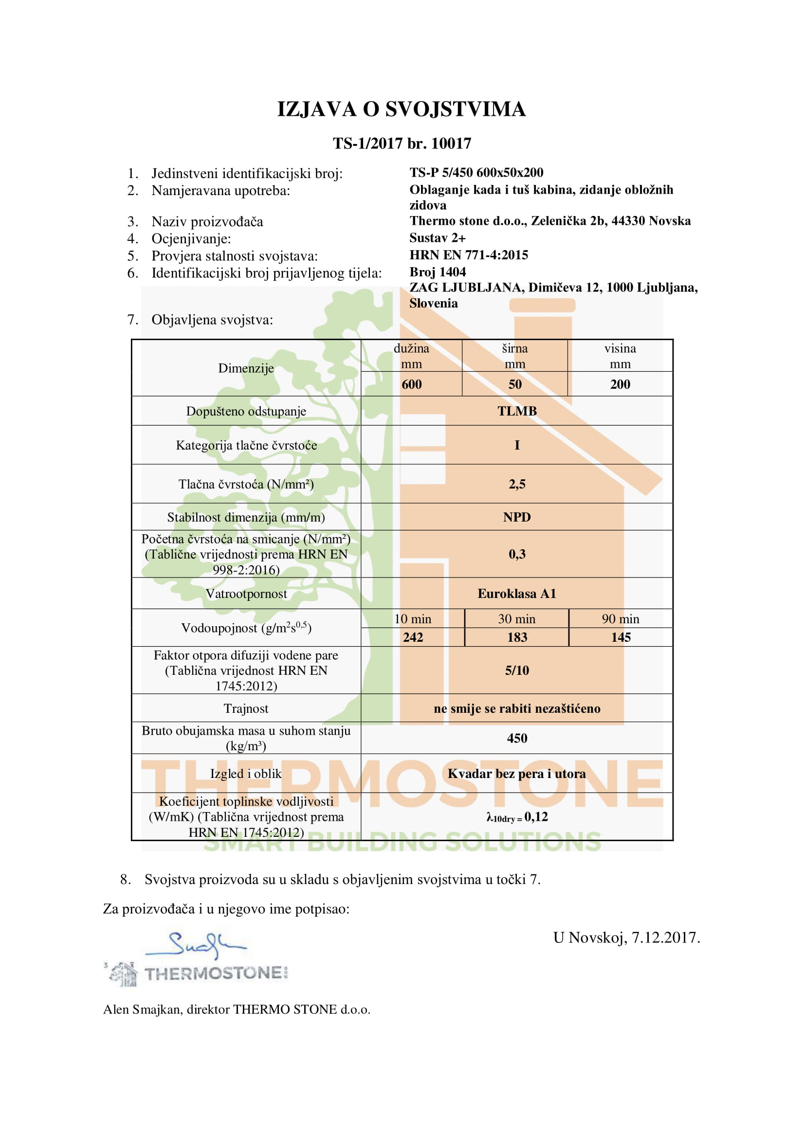 Izjave o svojstvima_Thermostone _450